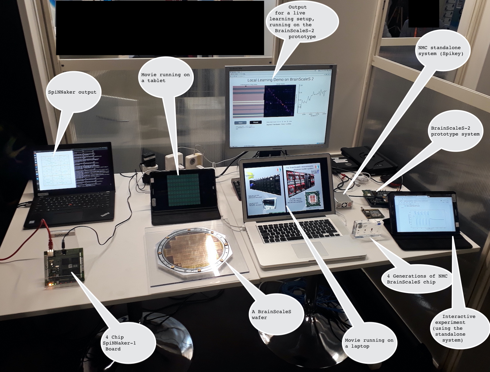 20181204_104918_BrainScaleS_SpiNNaker_ICT2018_s_withComments_c.jpg